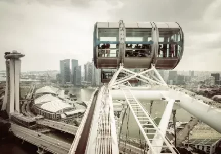 Fabricante de Elevador Panorâmico em SP