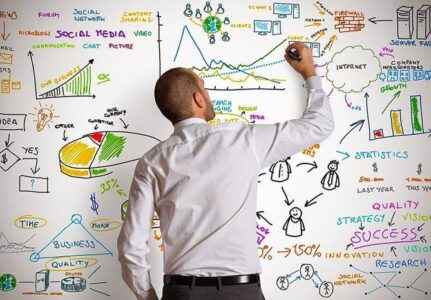 Serviço de Trade Marketing