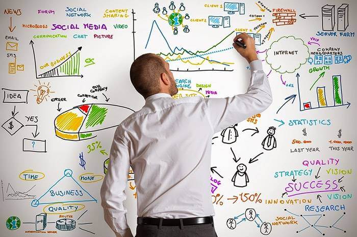 Serviço de Trade Marketing